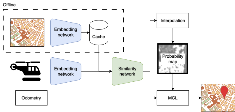 Figure title (preferably 1280x720 pixels)